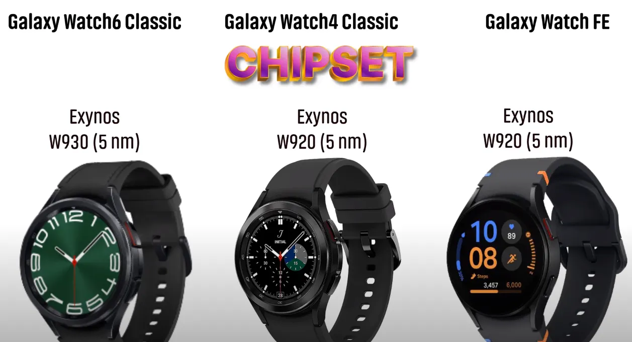 Galaxy Watch FE,