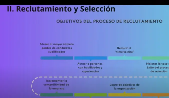 Inteligencia Artificial