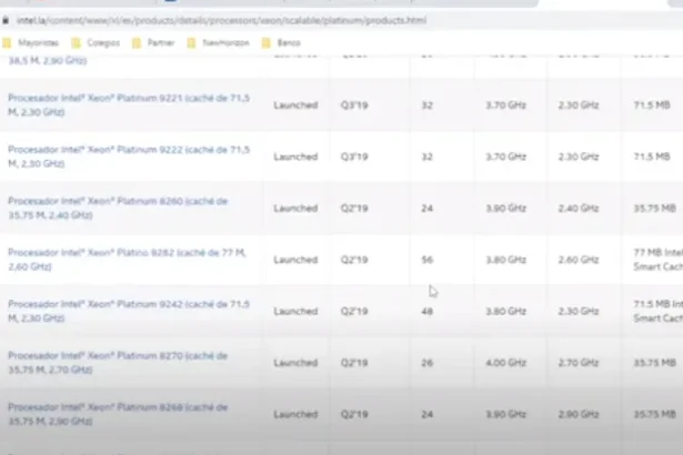 compatibilidad de procesadores